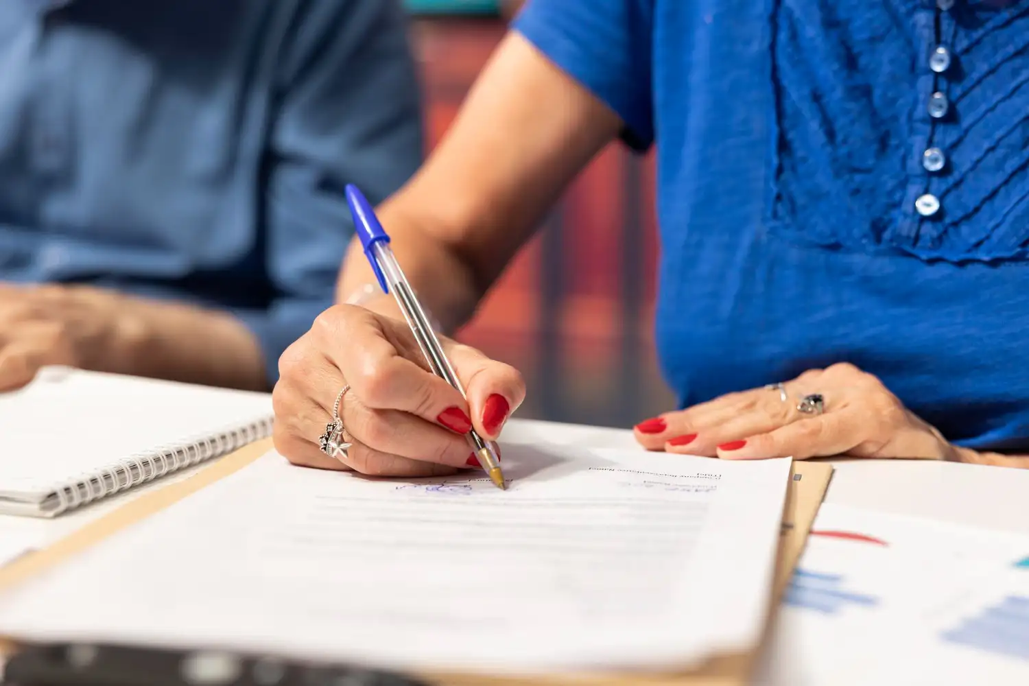 Medicare Part D Assessments